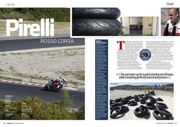 FREE Tyre Test Download – Pirelli Rosso Corsa