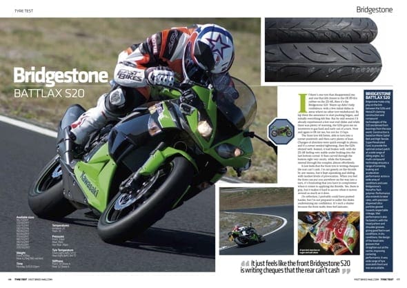 FREE Tyre Test Download – Bridgestone S20