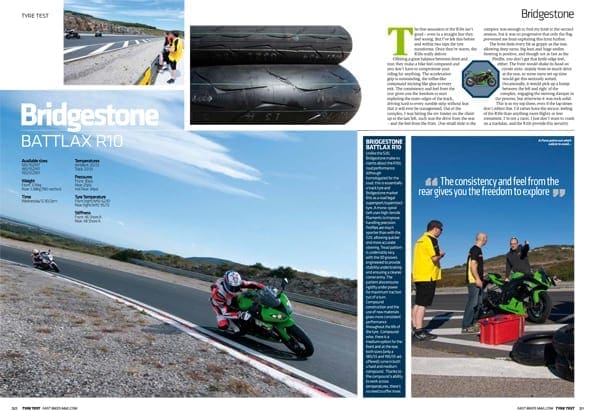 FREE Tyre Test Download – Bridgestone R10