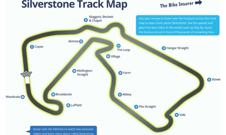 British MotoGP special – Interactive map of Silverstone!