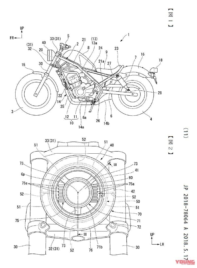 Honda’s planning a Rebel cruiser with a 1000cc Africa Twin motor inside. Plus some nice prototype – type styling touches